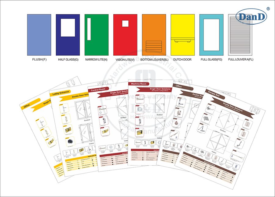 How Qualified D&D Team can assist customers find the Right Solution-D and D Hardware كيف يمكن لفريق D&D المؤهل مساعدة العملاء في العثور على أجهزة الحل الصحيح و D