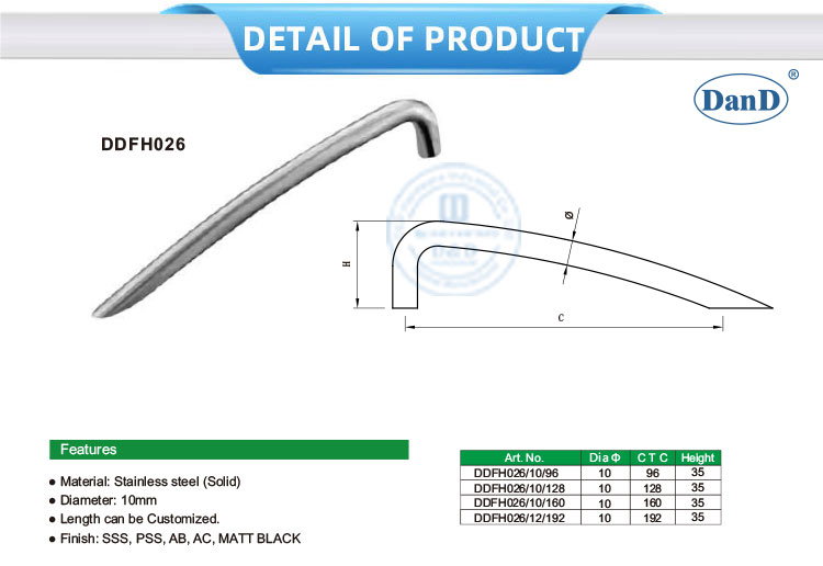 مقابض باب مجلس الوزراء