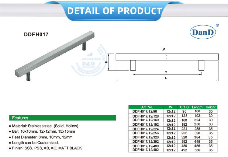 خزائن المطبخ مقابض