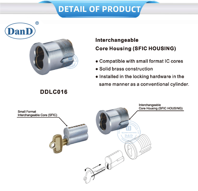 الإسكان الأساسي القابل للتبديل