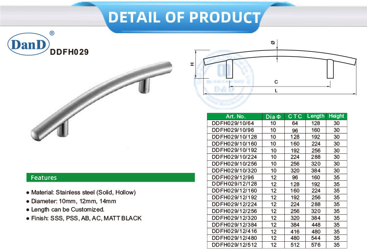 مجلس الوزراء يسحب 
