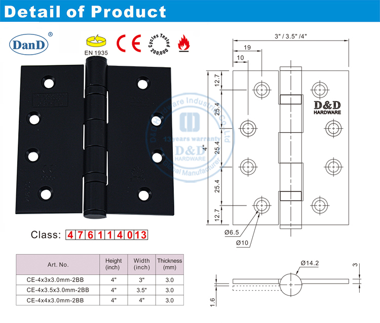 مفصل الباب الأسود