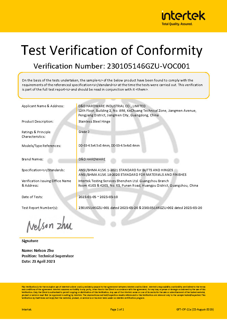 bhma الباب المفصل