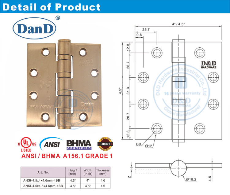 bhma الباب المفصل