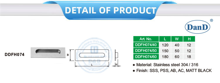 مقابض مجلس الوزراء