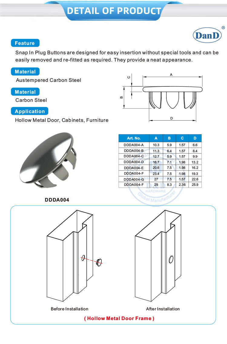 سدادات ثقب الصلب