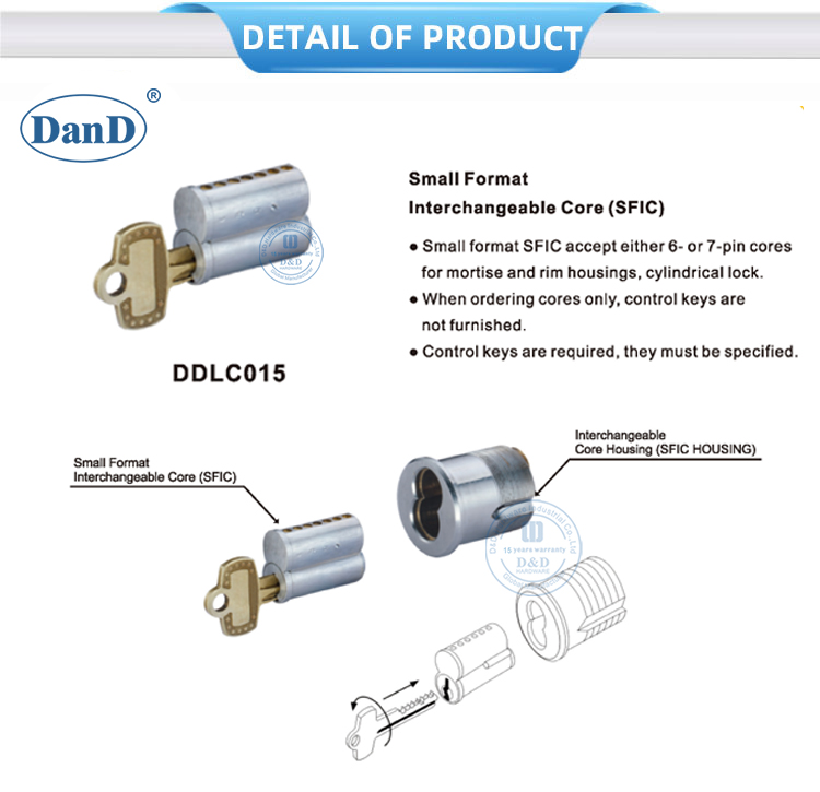 تنسيق صغير قابلة للتبديل