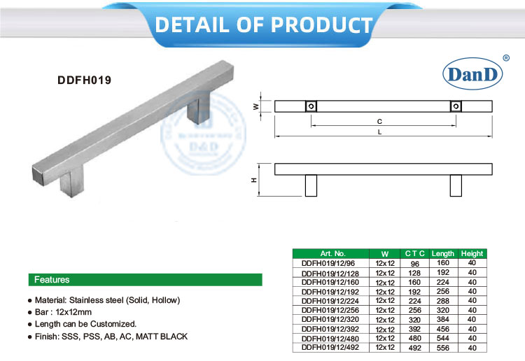 مقبض مجلس الوزراء