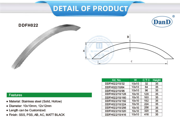 درج مجلس الوزراء يسحب
