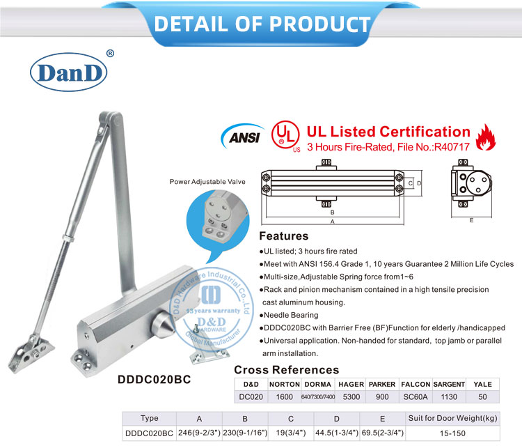 باب مصنفة النار أقرب