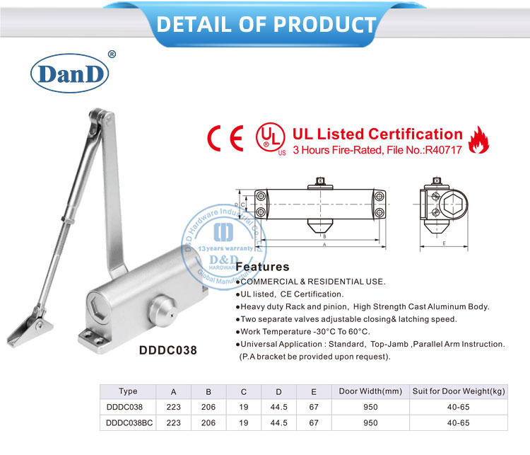 الباب الداخلي أقرب