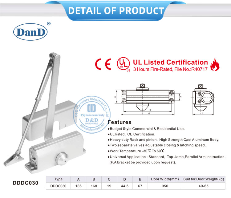 الباب العلوي أقرب
