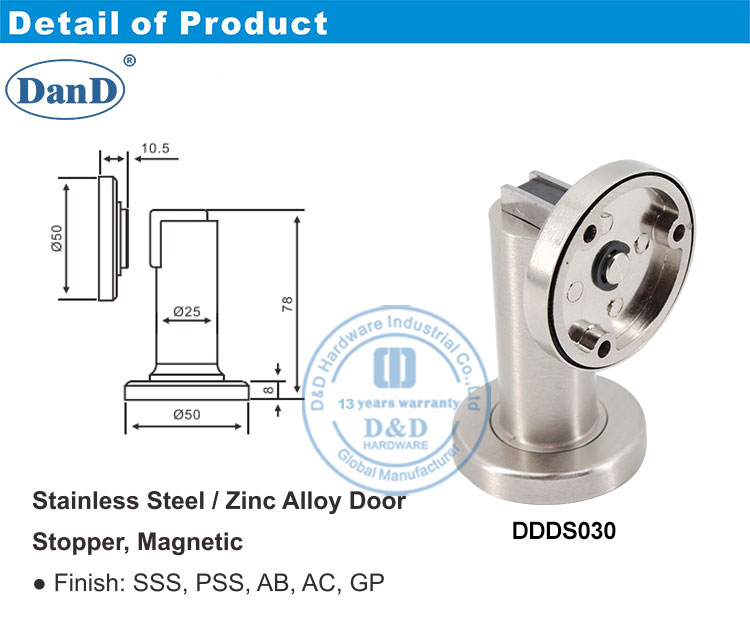 سدادة الباب