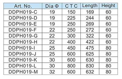 مقابض سحب المعادن D &nbsp; و &nbsp; d &nbsp; الأجهزة