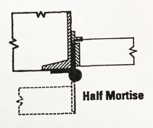 كيفية اختيار نوع مناسب من الأجهزة المفصلية D و D
