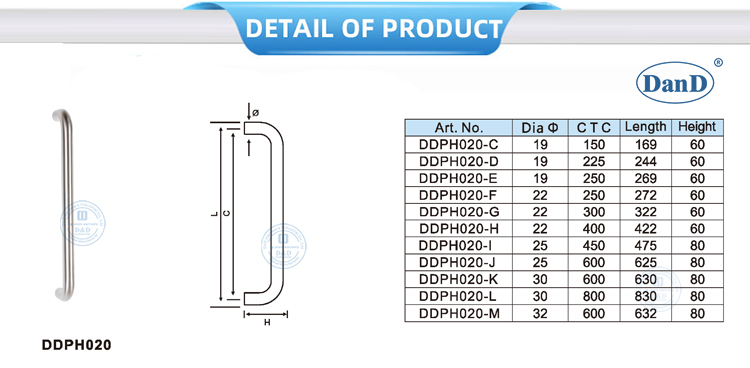 مقبض الباب الزجاجي