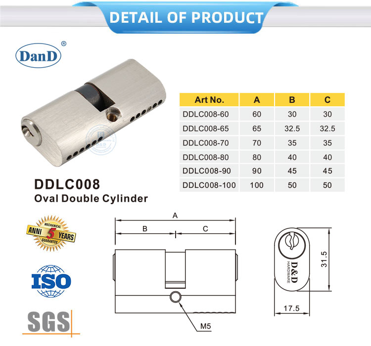 اسطوانة مزدوجة البيضاوي