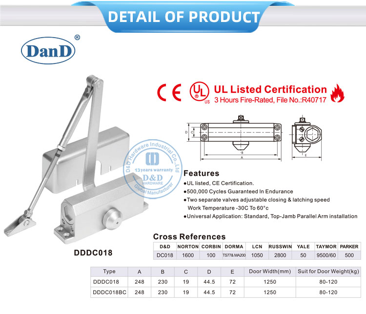 باب العاصفة الهيدروليكية أقرب