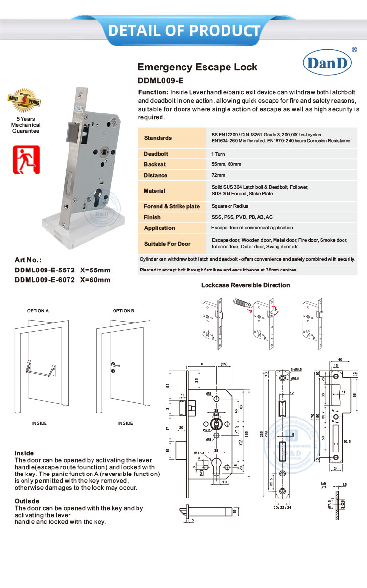 جسم قفل الباب