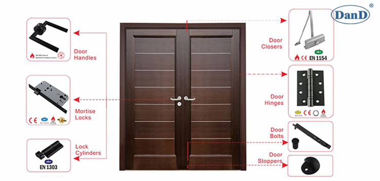 أجهزة الأبواب السوداء D و D الأجهزة