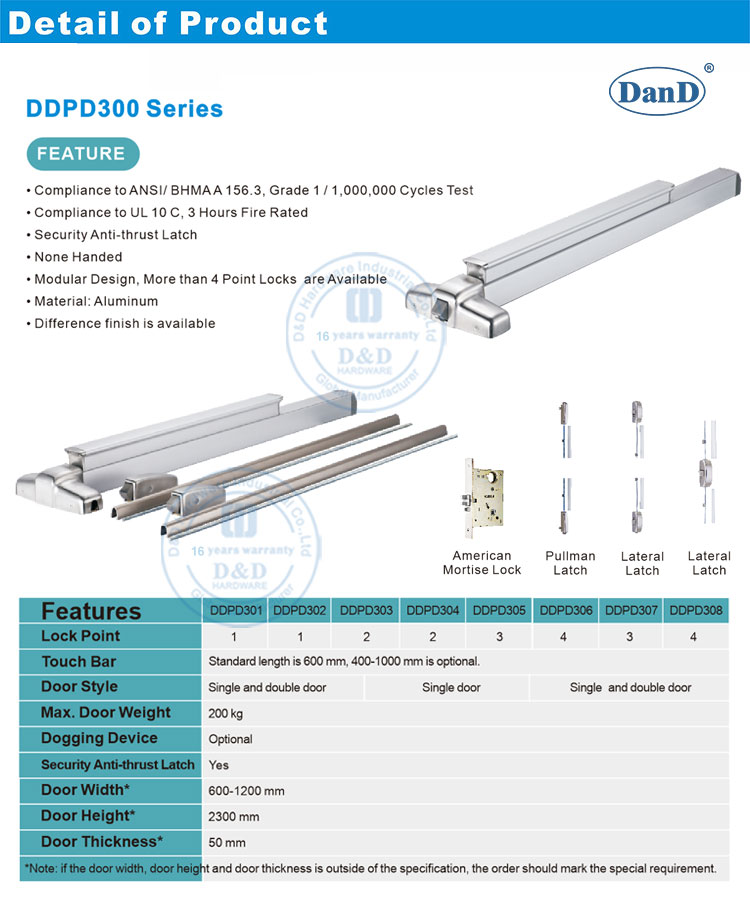 أجهزة الذعر للأبواب المزدوجة