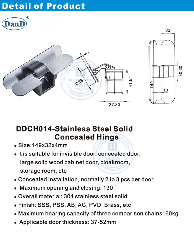 تفاصيل المنتج -1
