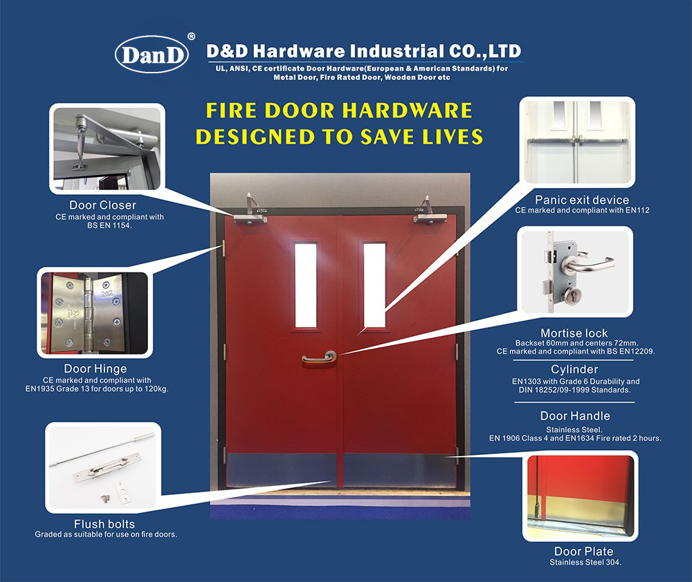 كيفية اختيار Fire Hardware for Fire Dated Metal Door 01
