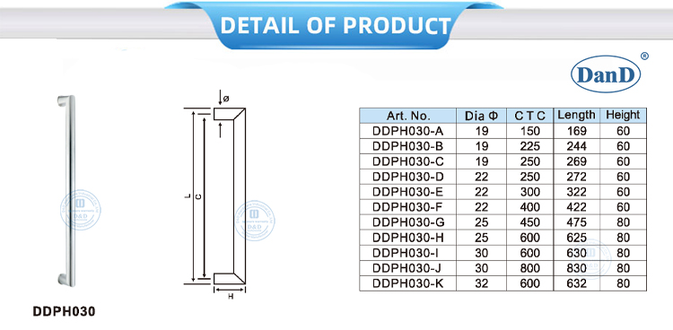 مقبض الباب الزجاجي