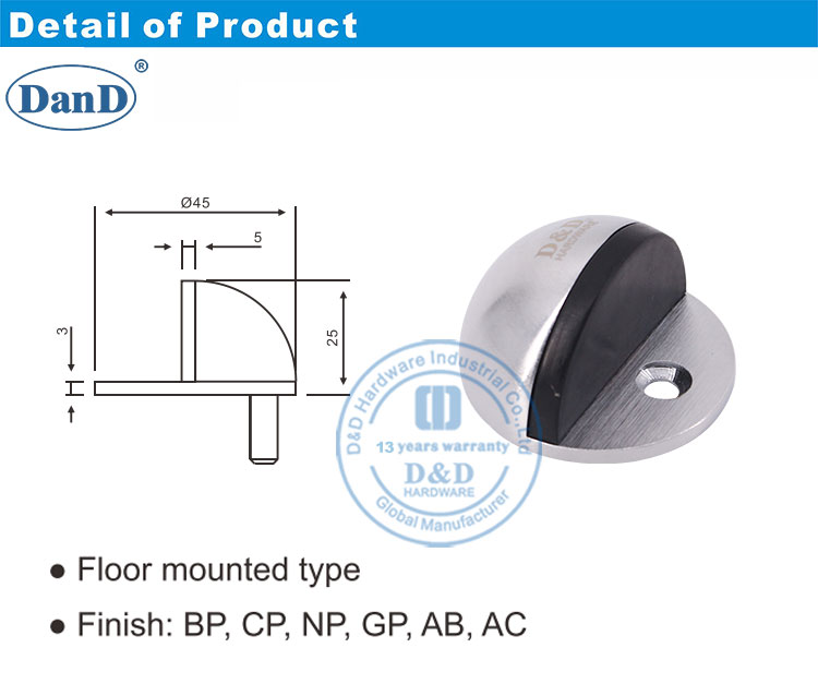 توقف الباب الحديث