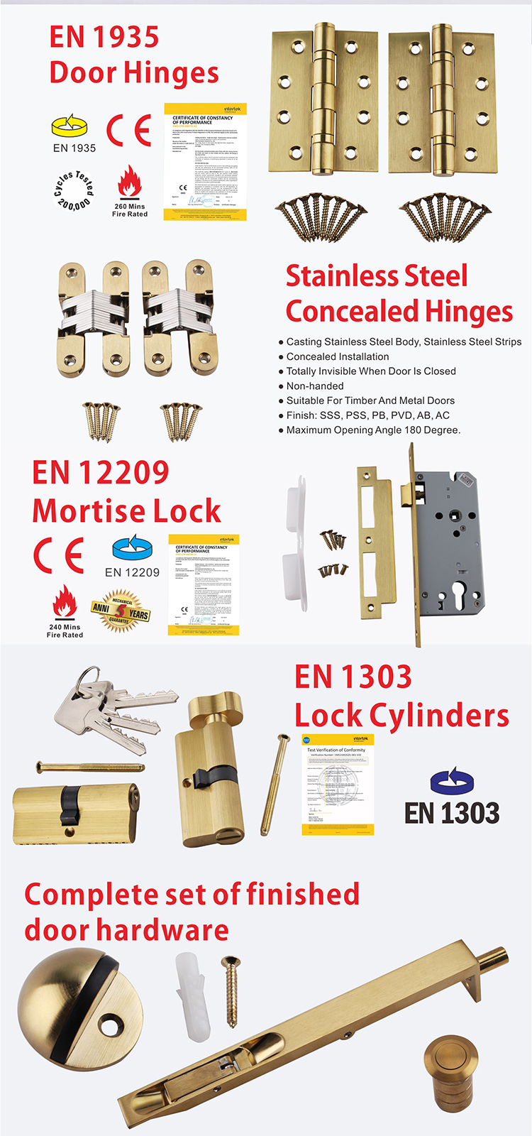 وصمة عار على أجهزة البناء النحاسية D و D