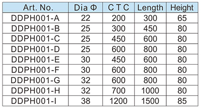 09 大拉手 和 面板 121-122