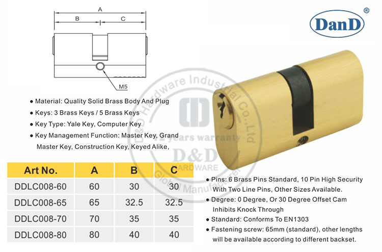 الباب اسطوانة - D و D الأجهزة