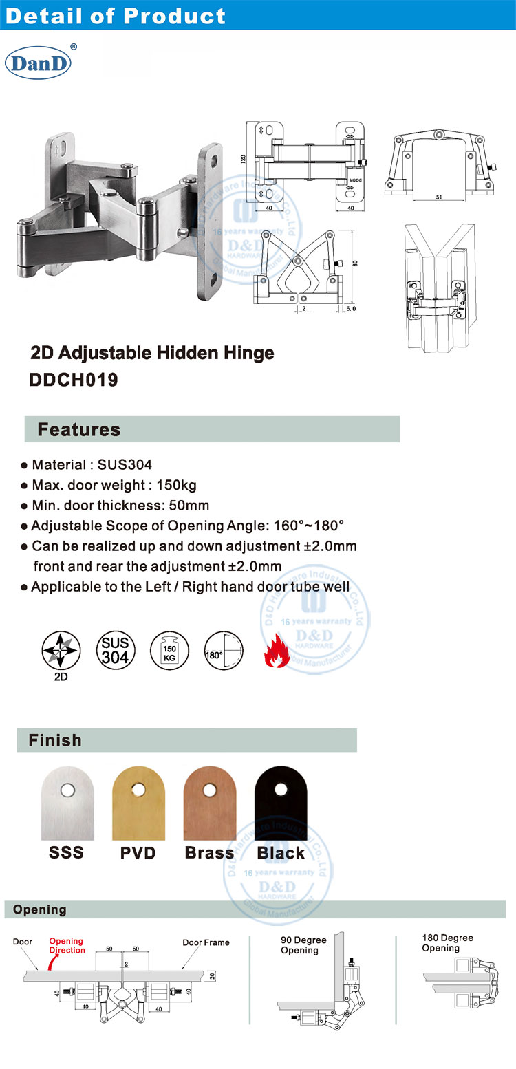 اتجاهين مخفيين