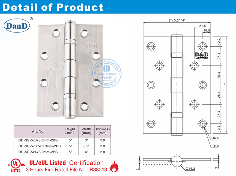 UL الباب المفصل