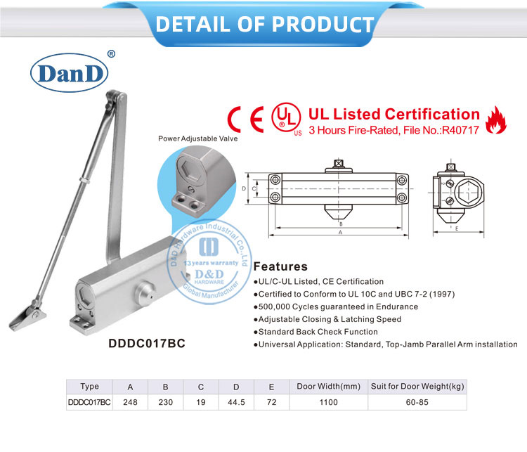 ضبط الباب التجاري أقرب