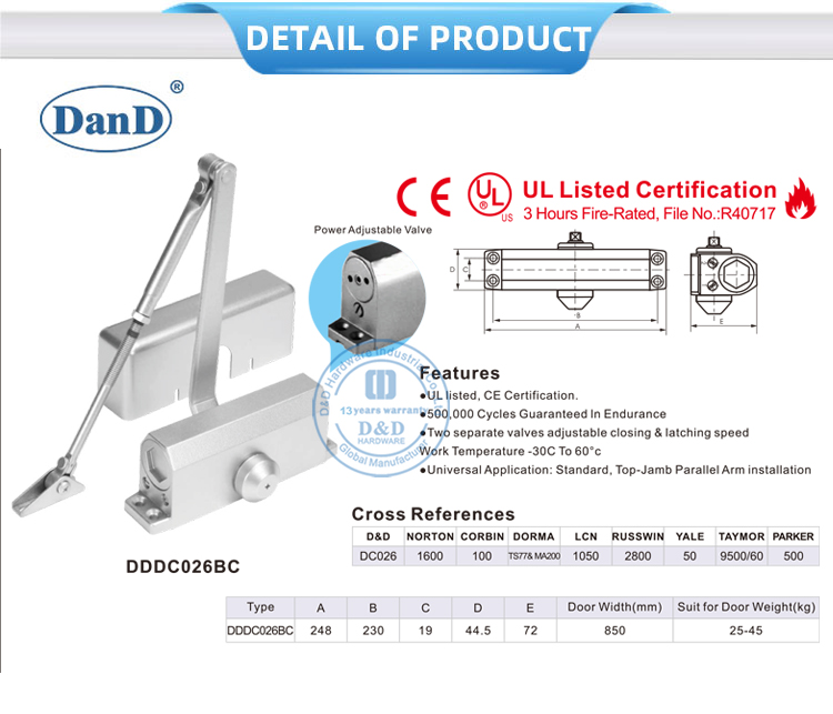 الباب التلقائي أقرب