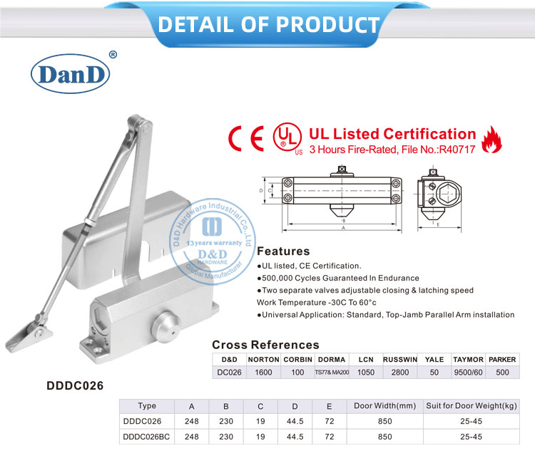 الباب التلقائي أقرب