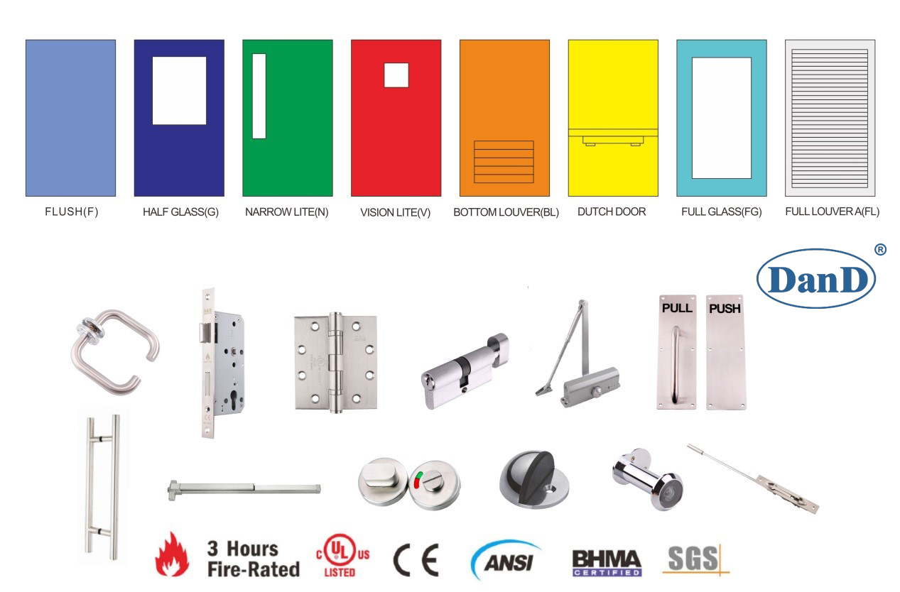 لماذا تحتاج الأبواب المعدنية إلى مطابقة أجهزة خاصة