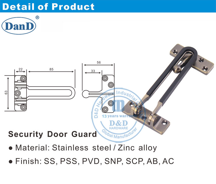 حارس الباب الأمني