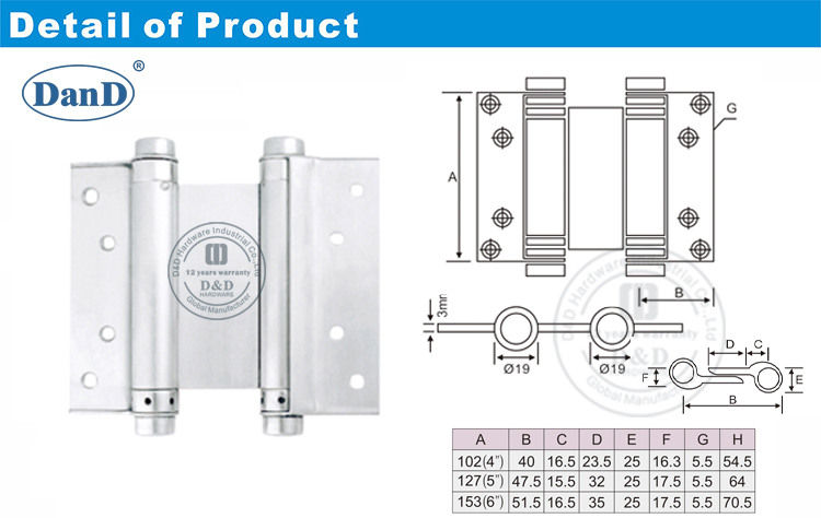 إجراء مزدوج Spring Hinge-D و D الأجهزة