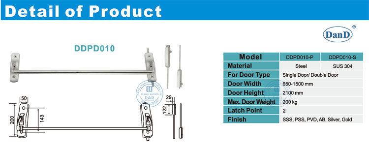 دفع شريط متقاطع