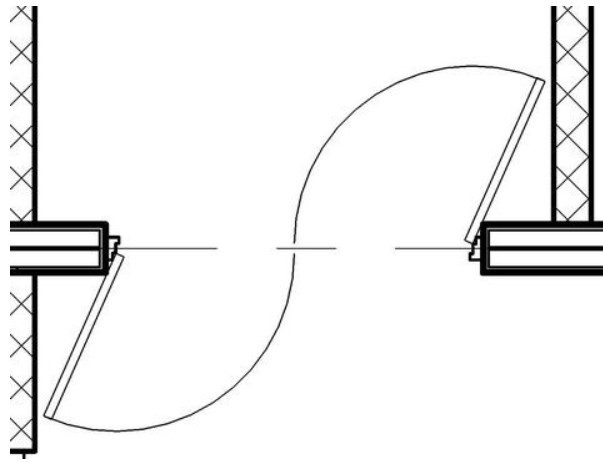 كيفية اختيار أجهزة الباب لأجهزة اليسار أو اليمنى D و D