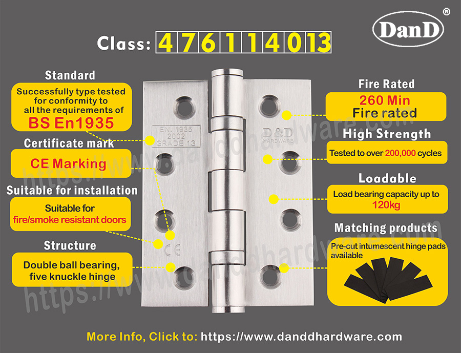 مفصلات CE لأجهزة Fire Proof-D و D