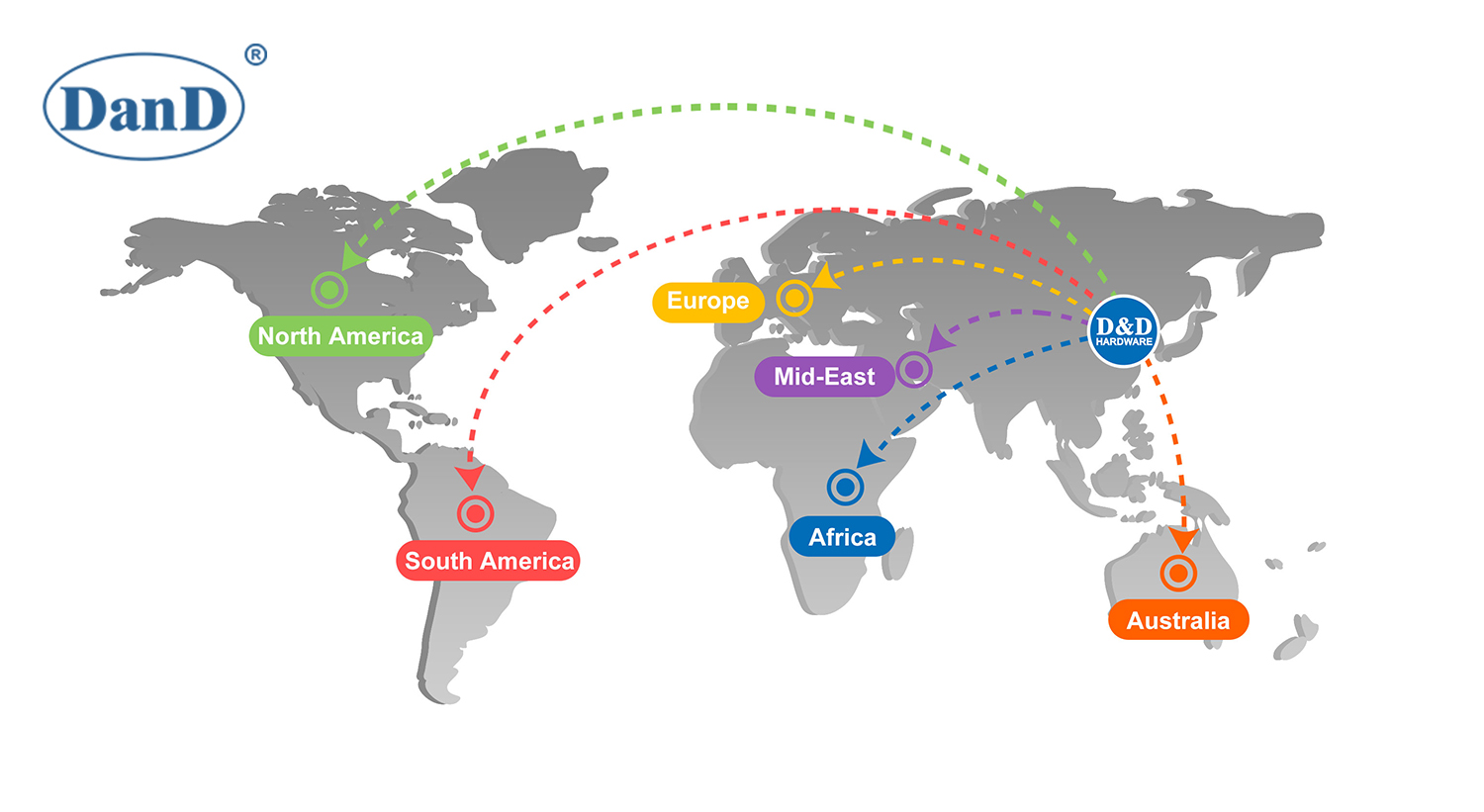 سدادة الباب للجدار