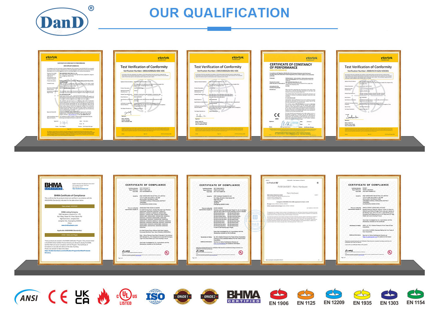 أجهزة أبواب الحماية من الحريق