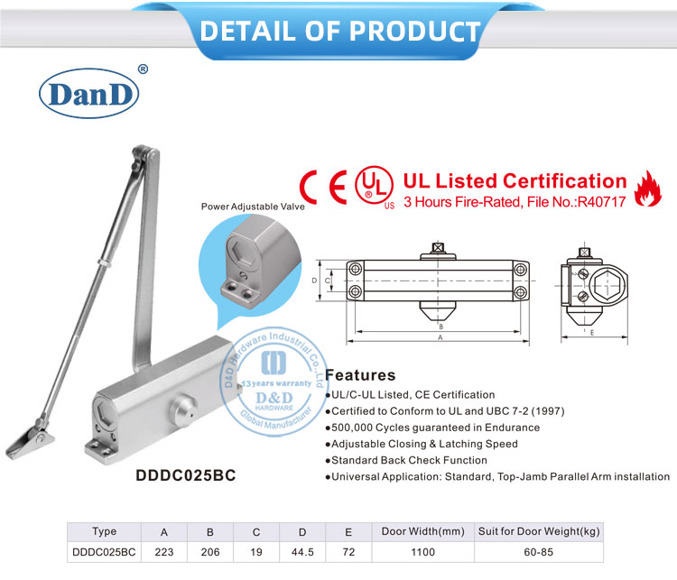 ضبط الباب التجاري أقرب