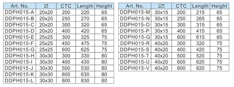 allure door pull-d &nbsp; و &nbsp; d &nbsp; الأجهزة