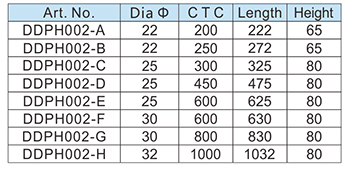 سحب مقبض &nbsp; و &nbsp; d &nbsp; الأجهزة