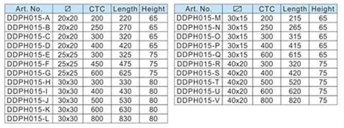 الباب الخلفي down-d &nbsp; و &nbsp; d &nbsp; الأجهزة
