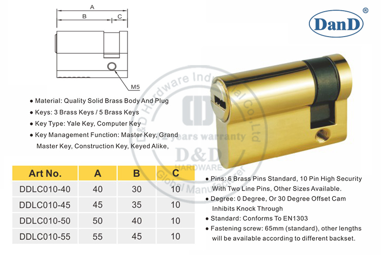 مفتاح اسطوانة D و D الأجهزة